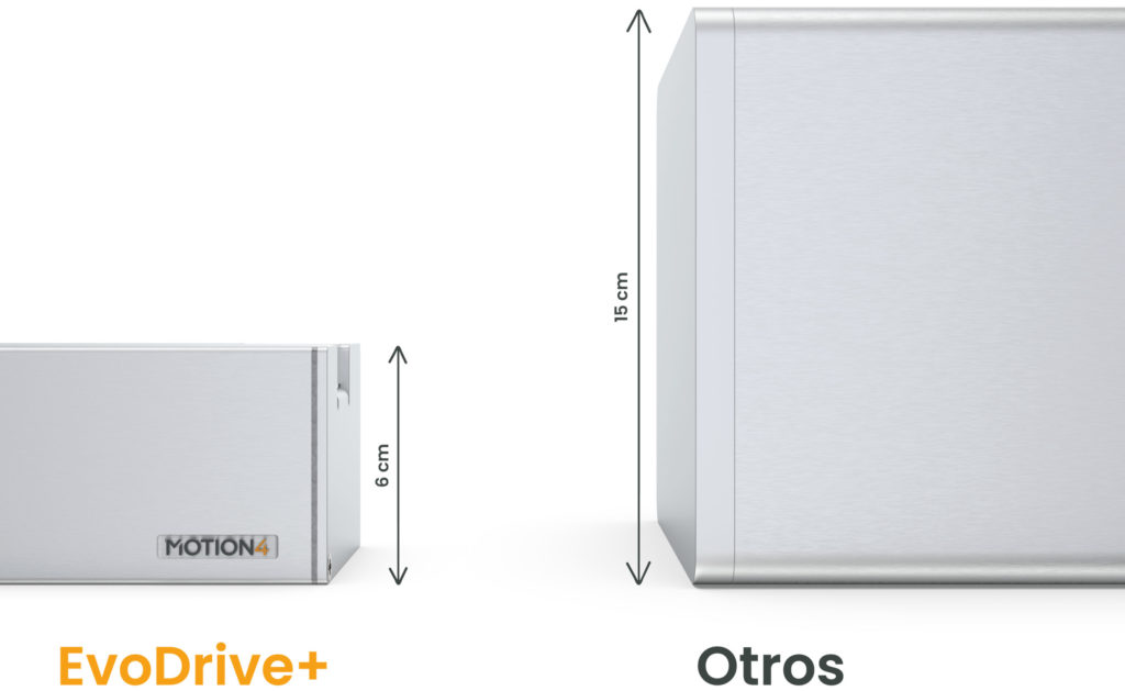 Comparativa-EvoDrive+